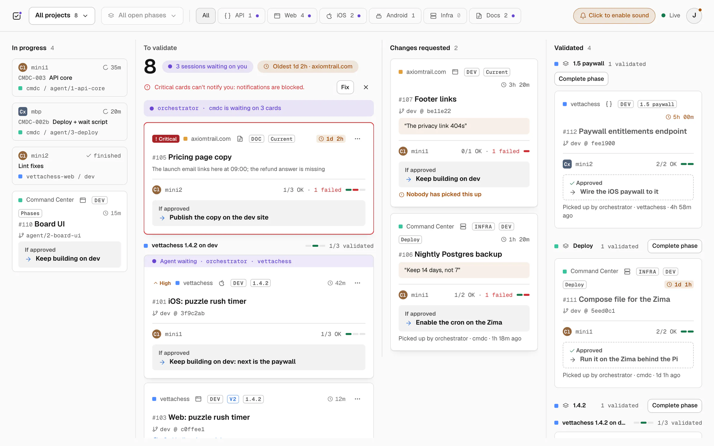 The Ayedesk board: lanes for In progress, To validate, Changes requested and Validated. Eight cards wait to be validated and three agent sessions are waiting on a decision.