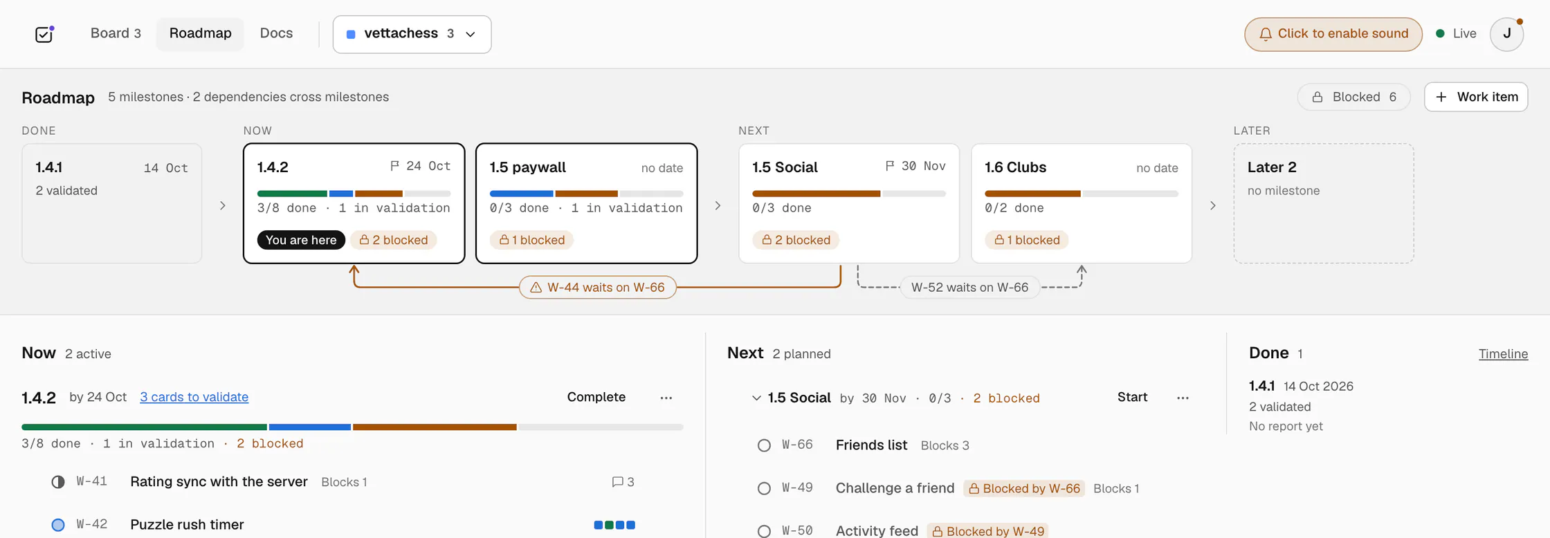 The roadmap: milestones from Done on the left to Now, Next and Later, each with progress and a blocked badge, and an arrow showing W-44 in 1.4.2 waits on W-66 in 1.5 Social.